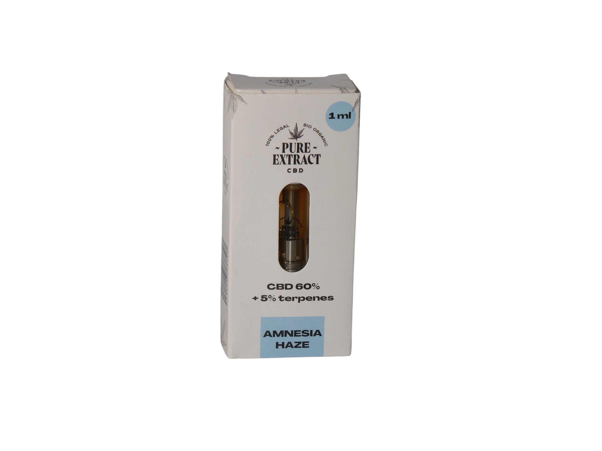 cbd amnesia amnesia cbd patroon